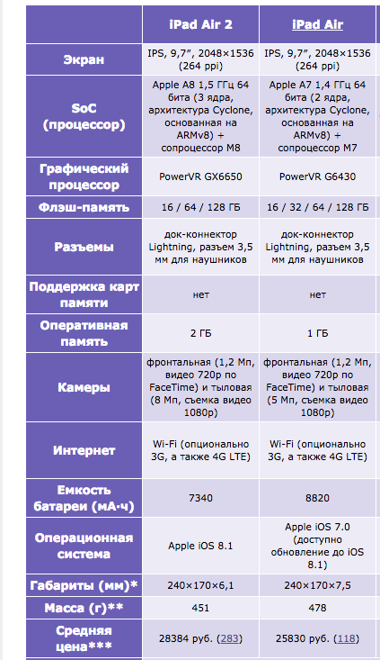 Снимок экрана 2015-06-10 в 19.33.41.png