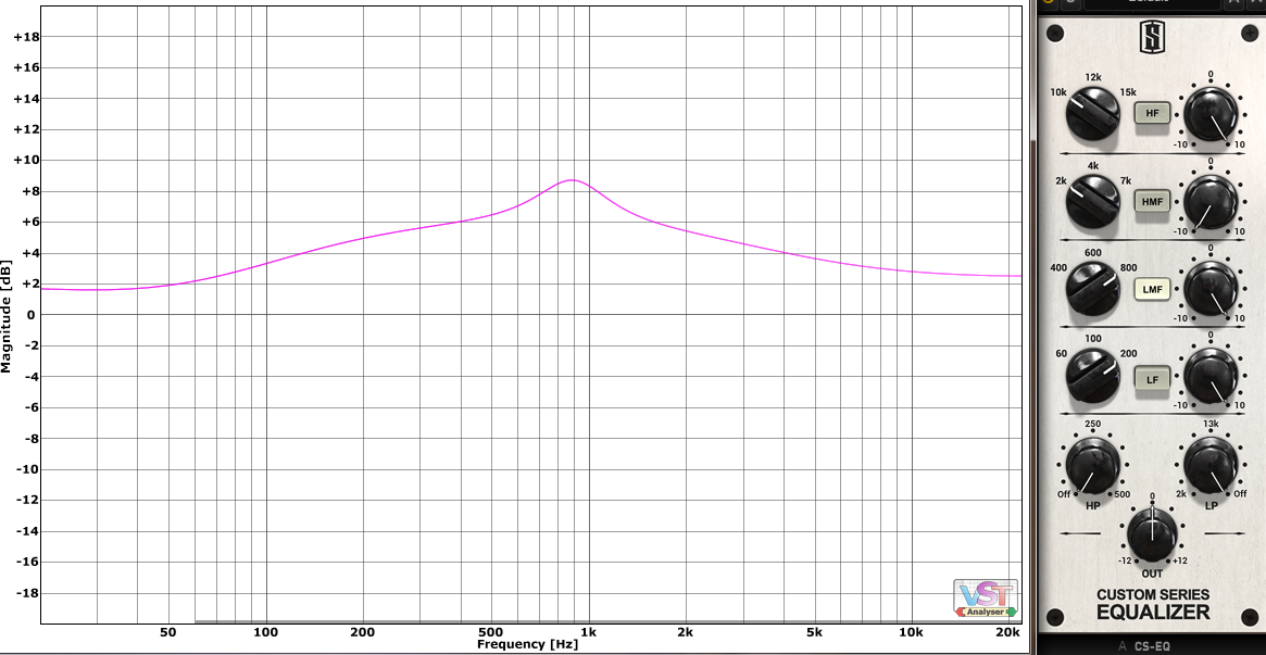 cs-eq.PNG