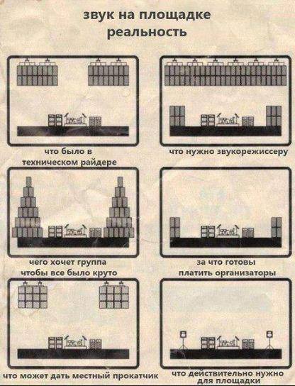 звук на площадке - реальность.jpg