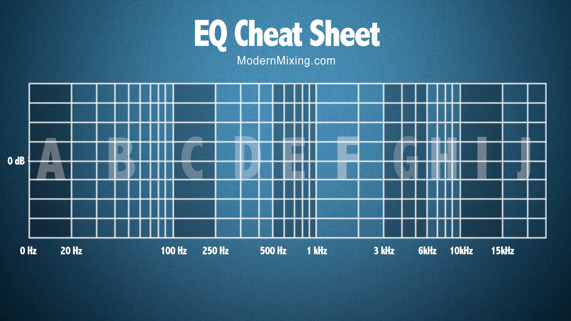 EQ Cheat Sheet.png