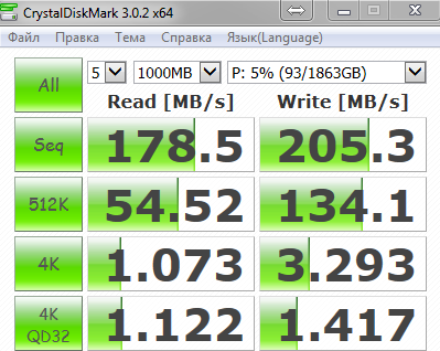 CDM_D3-SeagateDX001-2Tb_eSATA.PNG