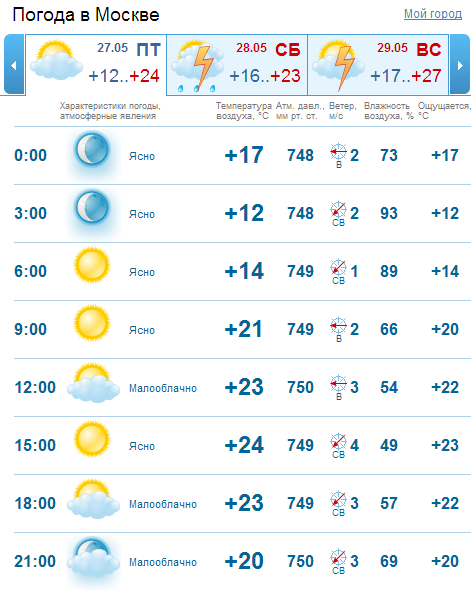 Без имени1463952715943.png