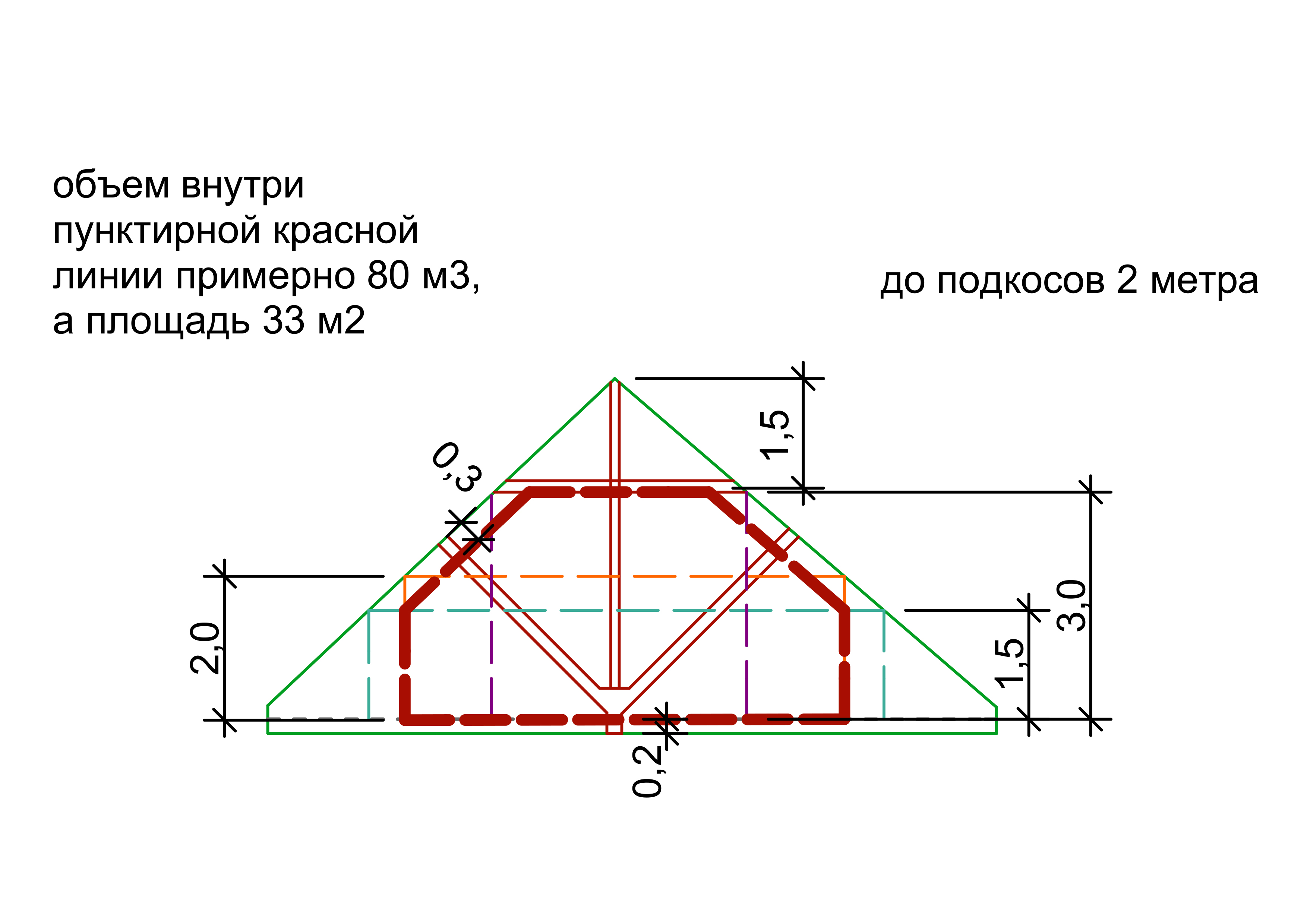 Как_я_вижу_объем.jpg