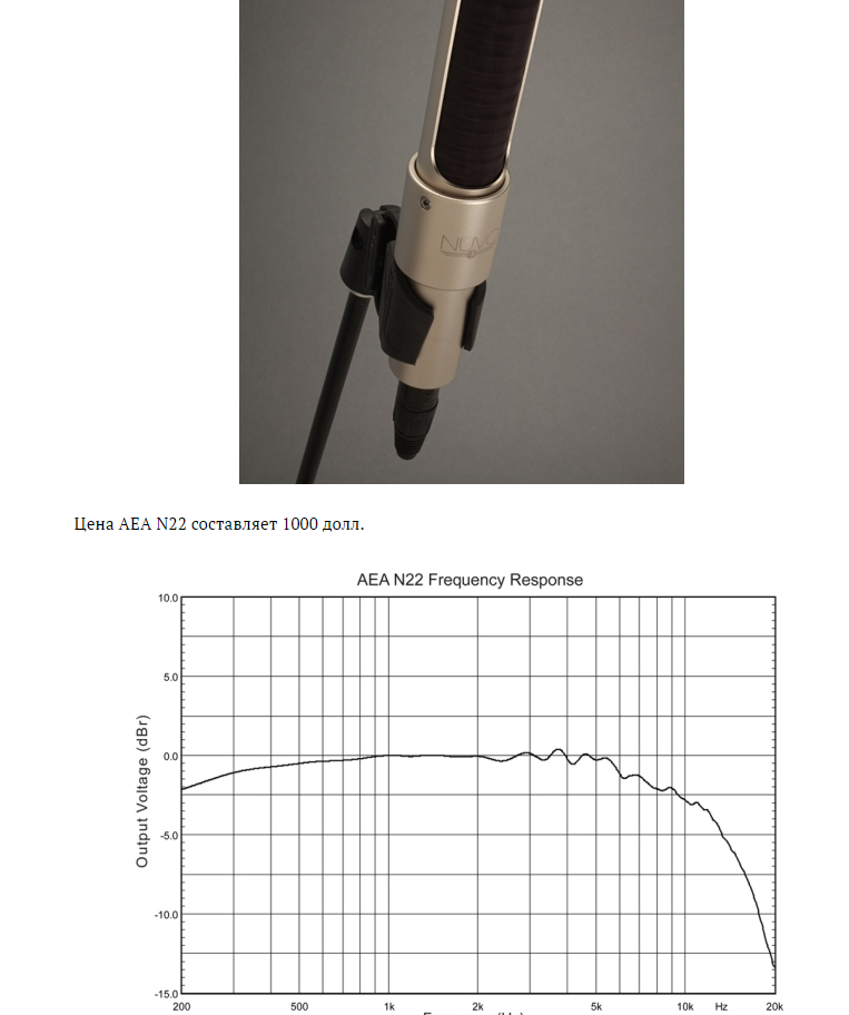 AEA N22 составляет 1000 долл.png