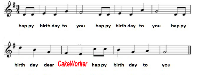 happy-birthday-guitar-chords.jpg