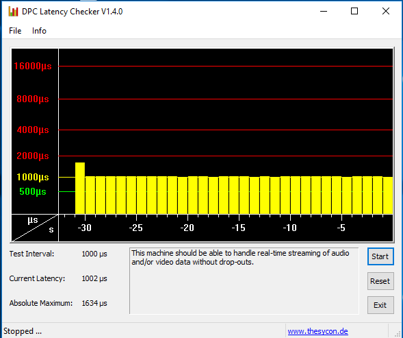 Latency Cheker - только он включен.png