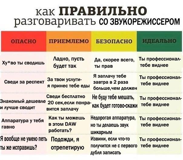 Звукорежиссёр.jpg