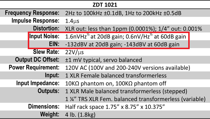 earthworks_zdt-1021-mic-pre_specs.png