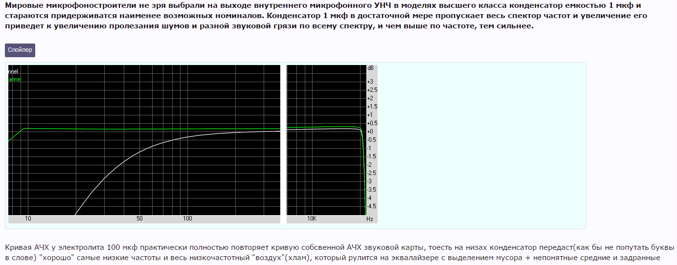 Конденсатор на выходе микрофона.png