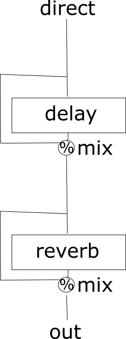 parallel stack.png