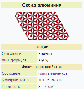 Оксид алюминия.png