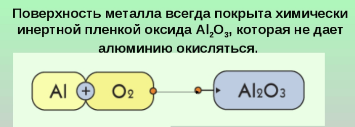 Al2O3.png