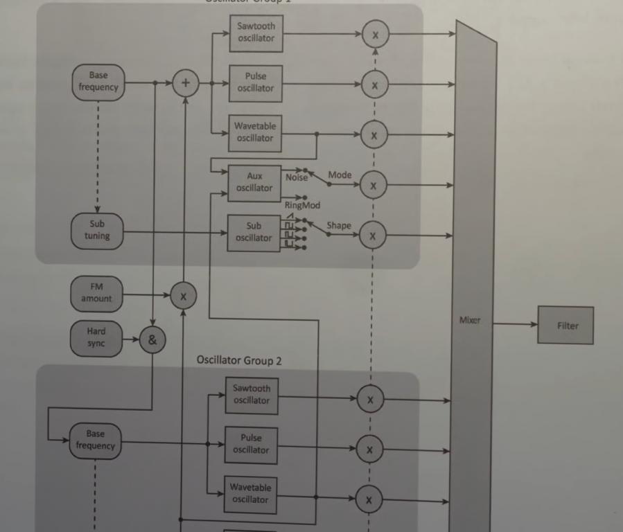 Valkyrie_diagram.jpg