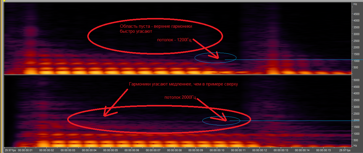 SonogramAnalysis.png