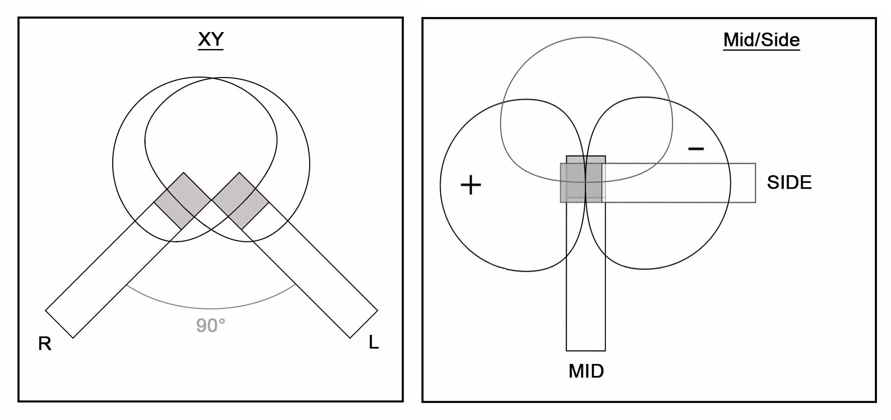 stereo-mics1.png
