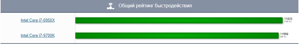 рейтинг.jpg