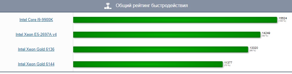 ретинг ксеноны.jpg