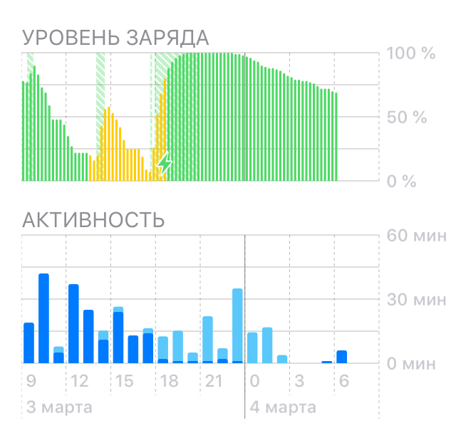 C0272CAA-D4F9-47FD-BF7B-5D397BB848FA.jpeg