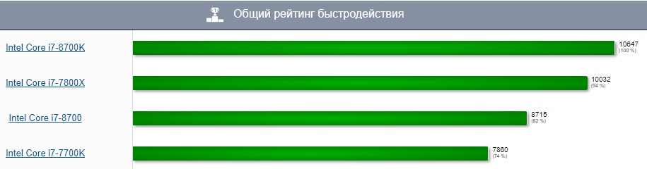 рейтинг7-8.jpg