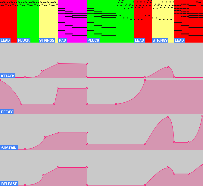 adsr.png