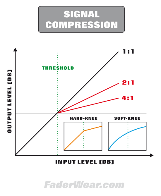 compression.gif