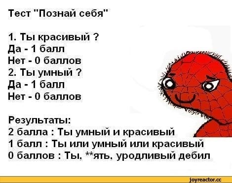 Тест_Познай себя.jpg