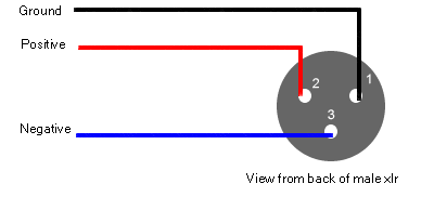xlr.gif