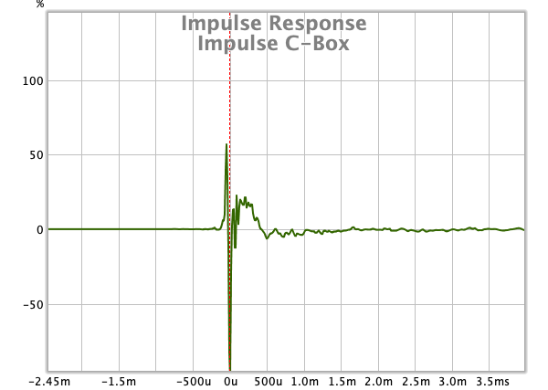 imp_cbox.png
