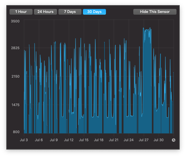 Screenshot 2020-08-02 at 08.52.40.png