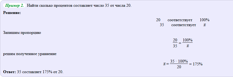 195012