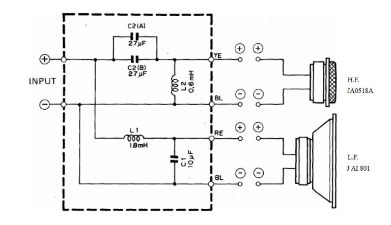 filtry-Yamaha-NS-10-768x443.jpg