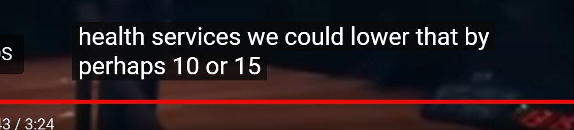 204233