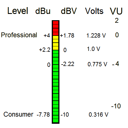 dbu-v.gif