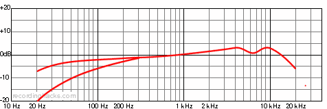 216651