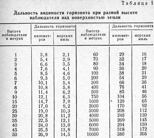 sharonov_05.jpg