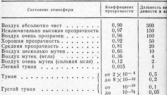 sharonov_19.jpg