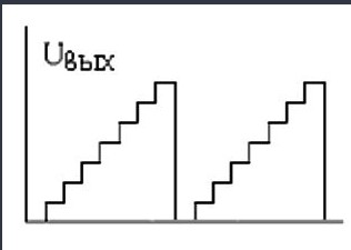 229919