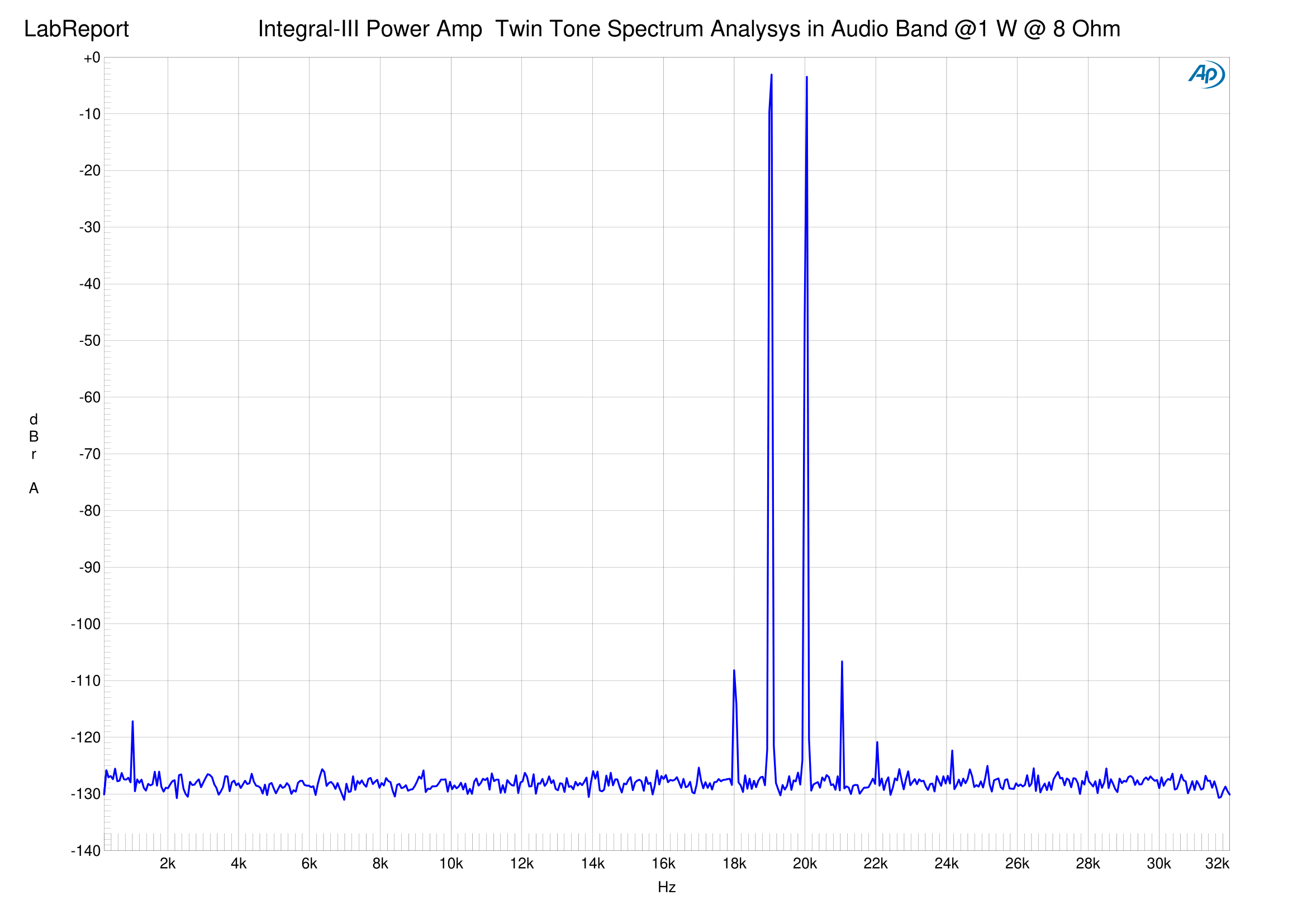 Integral-III 8 Ohm-03.png