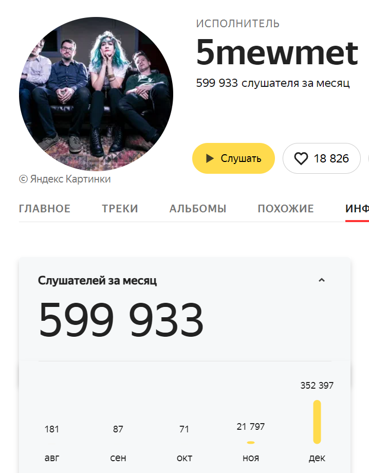 242532