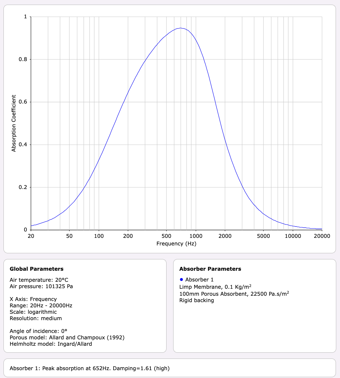 calc-polietilen-100gm.png