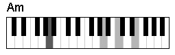 253829