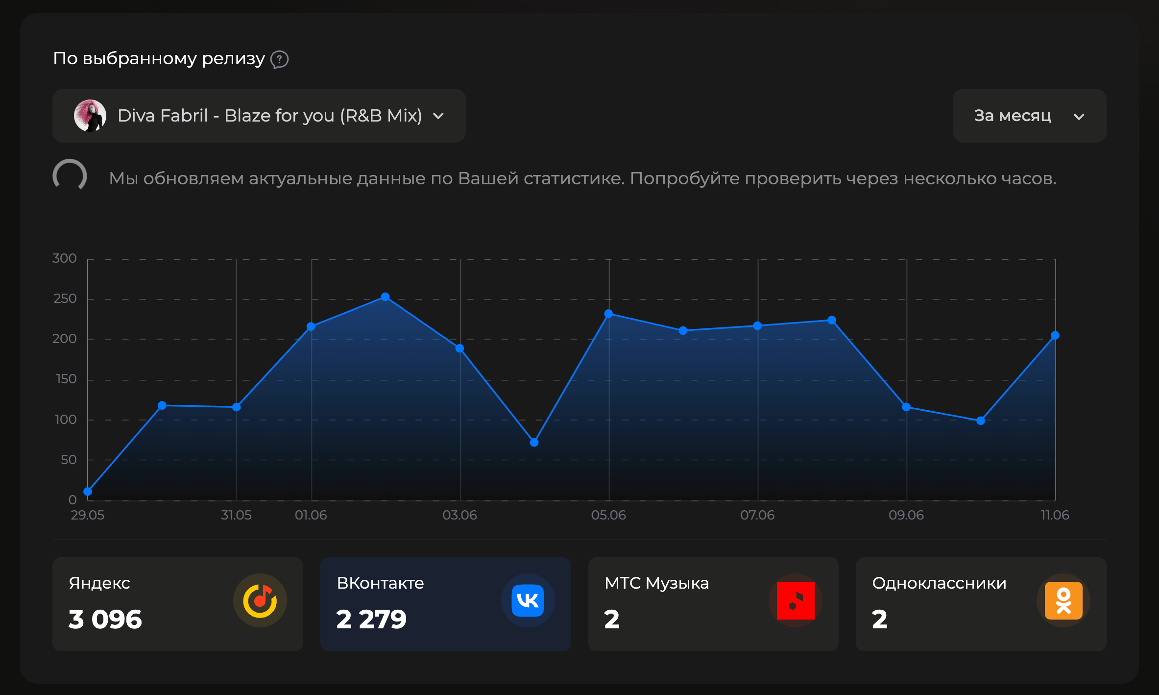 Screenshot 2025-06-14 at 09.02.46.png