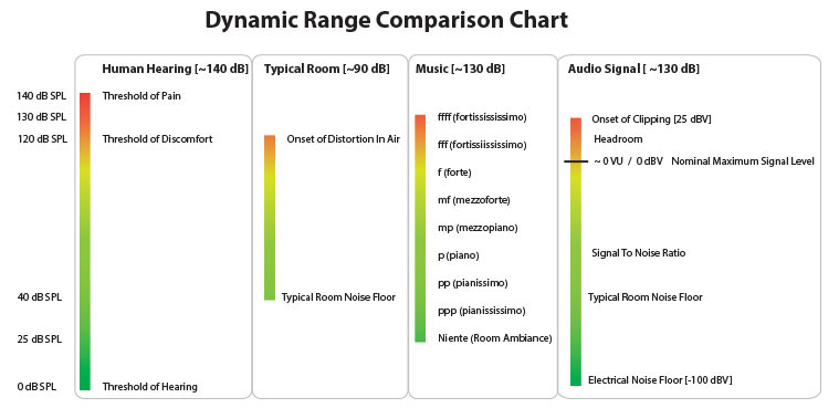 dynamic_range.jpg