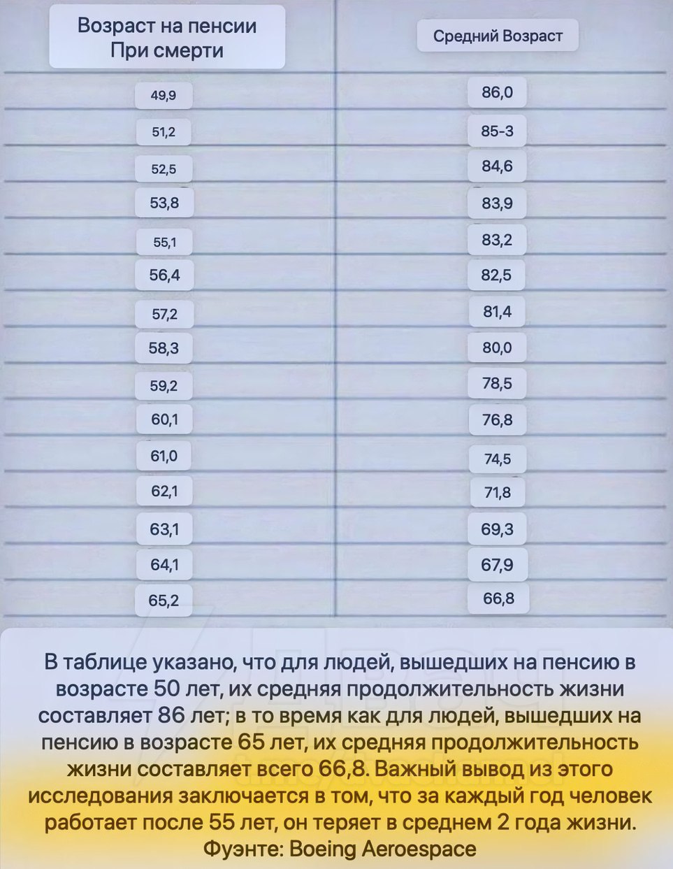 пенсия и дожитие.jpg