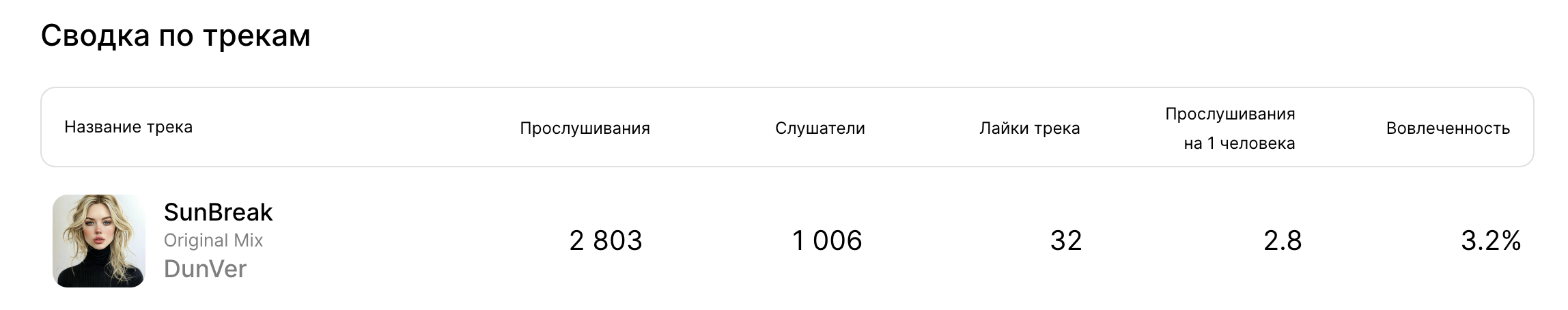 Screenshot 2025-11-12 at 20.28.50.png