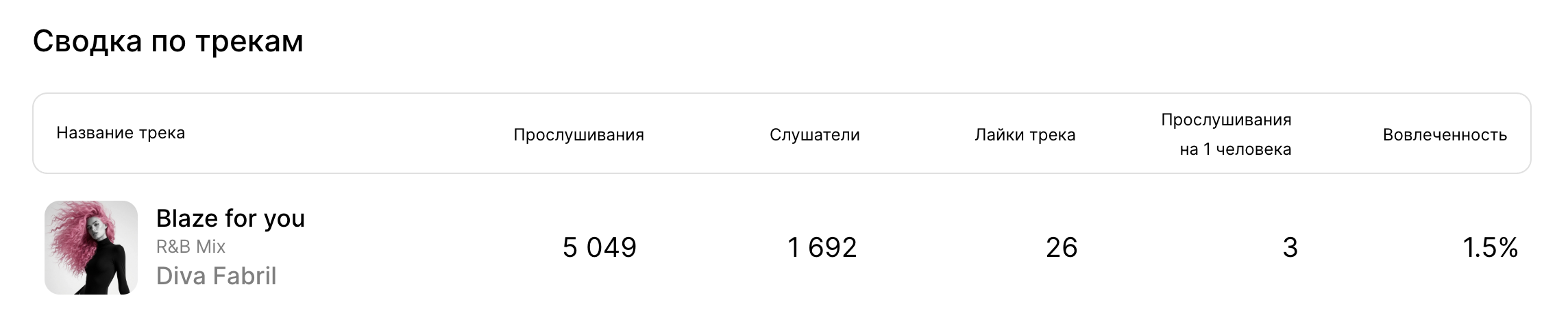 Screenshot 2025-11-12 at 20.29.32.png