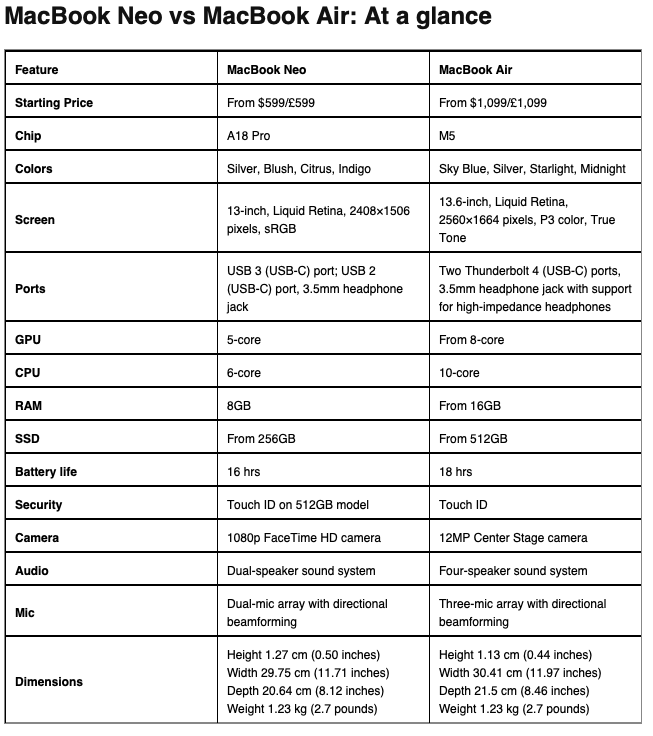 Screenshot 2026-03-05 at 08.30.47.png