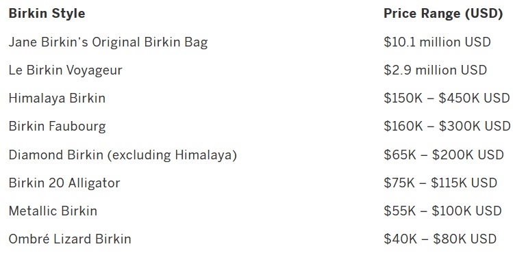 сотбис биркин.jpg