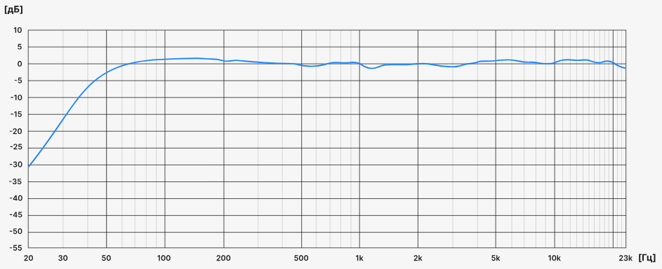 Screenshot 2026-08-21 at 03.22.27.png