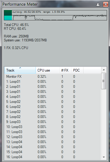 rmm_reaper_RT_CPU.png